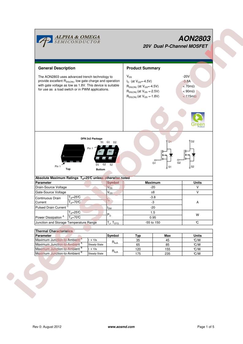 AON2803