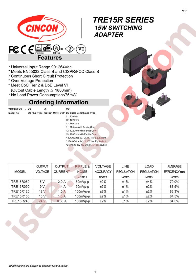 TRE15R