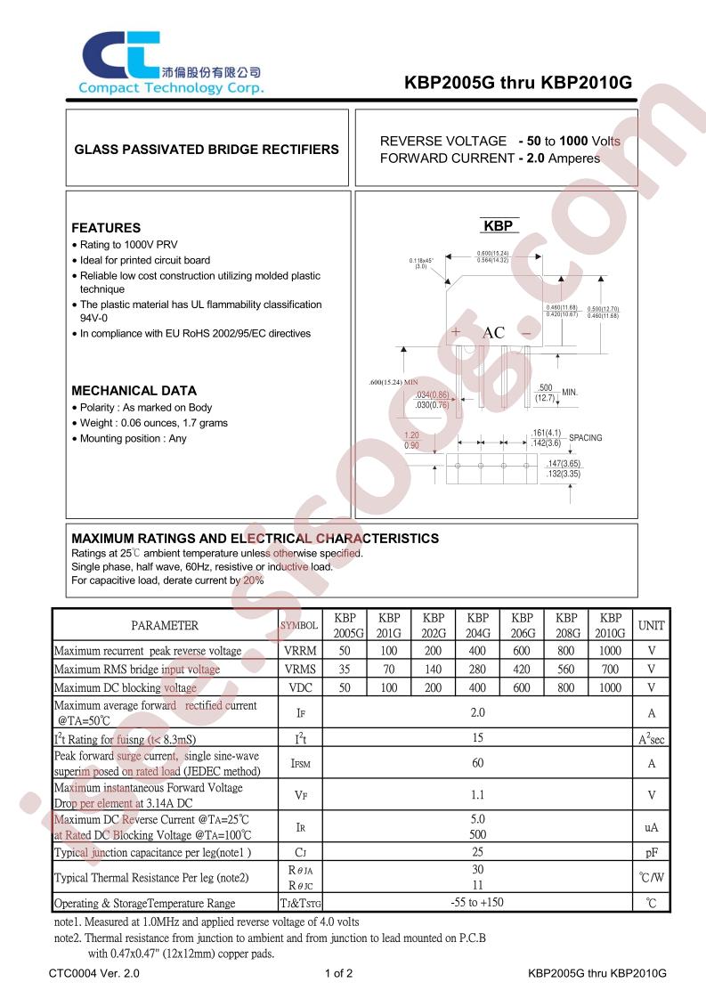 KBP2005G_15