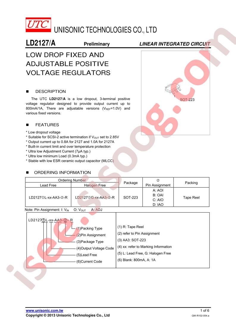 LD2127