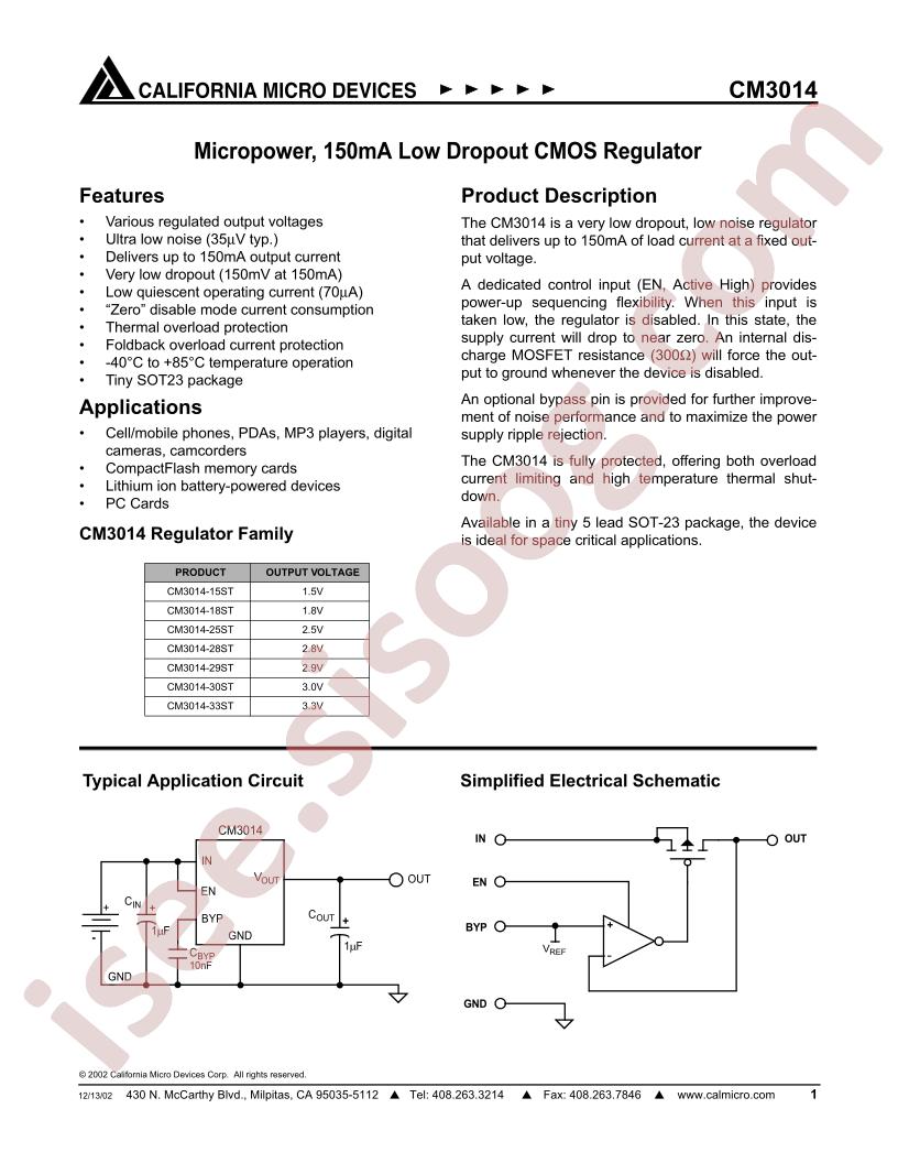 CM3014-15ST