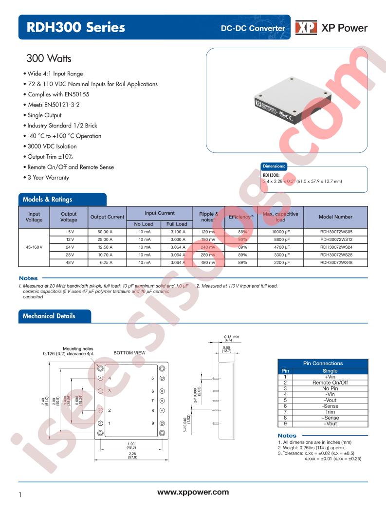 RDH30072WS12