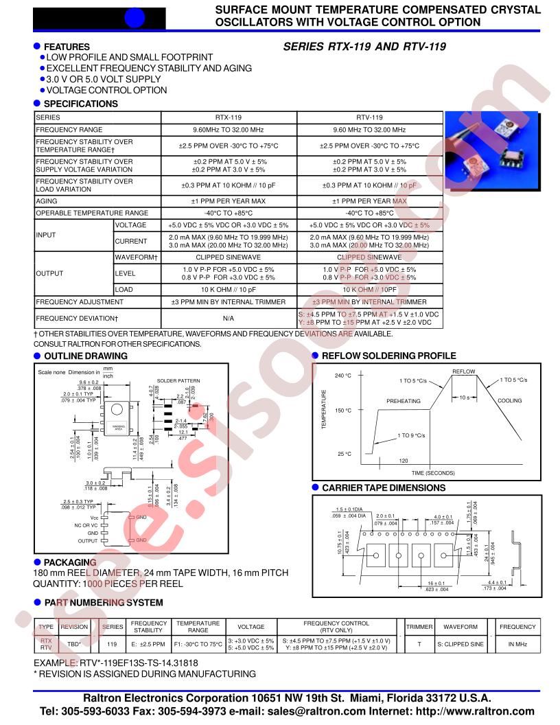 RTX-119