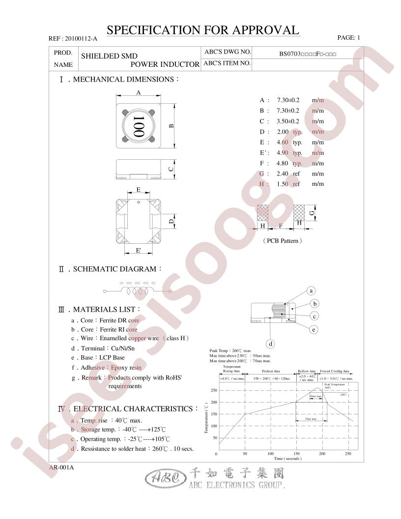 BS0703680MF