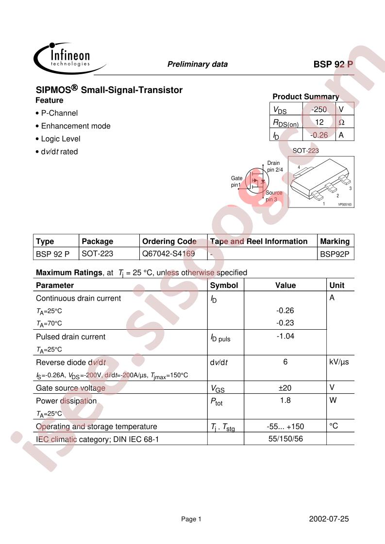 BSP92P