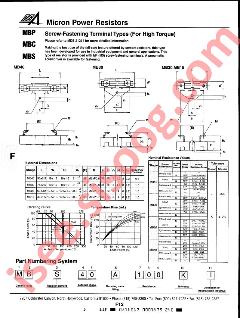 MB20