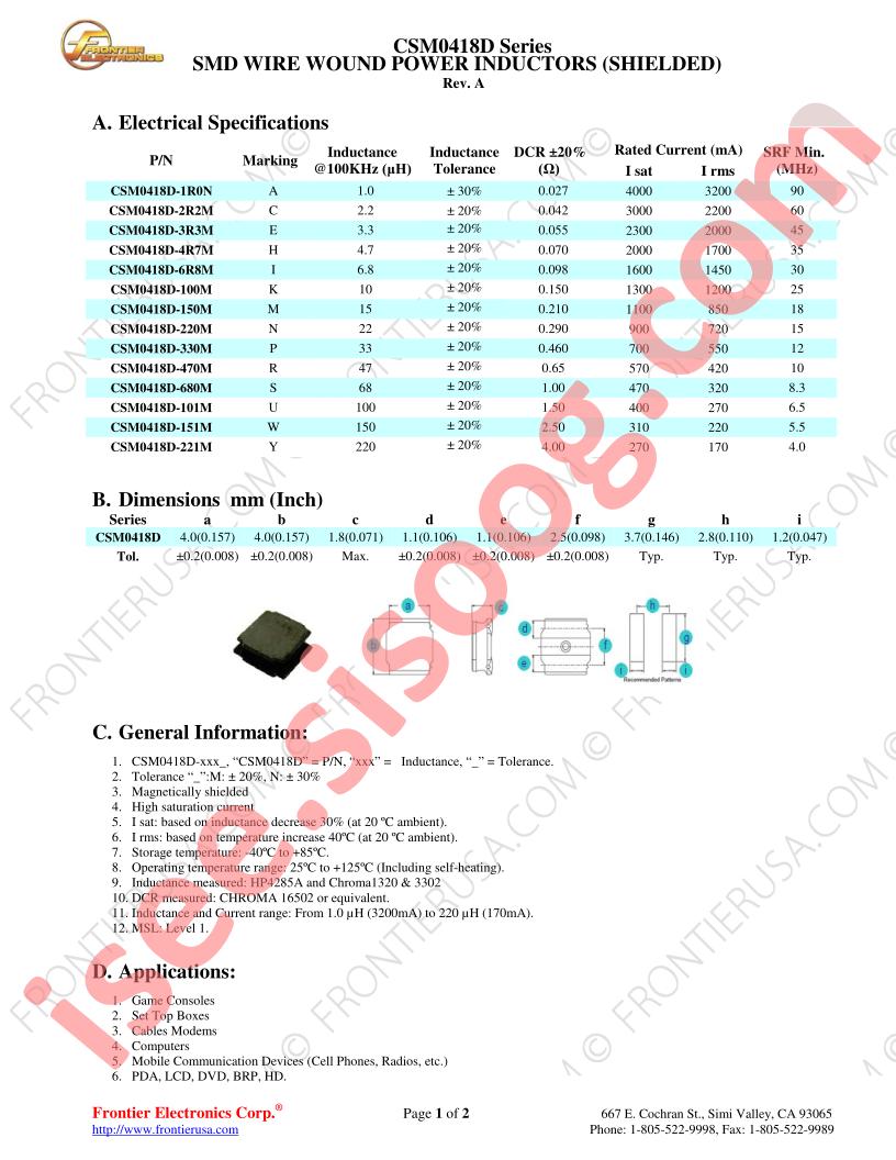 CSM0418D470M