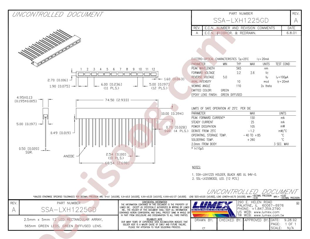 SSA-LXH1225GD