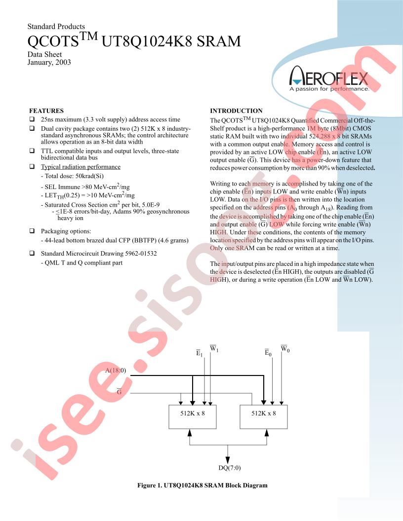 8Q1024K8SRAM