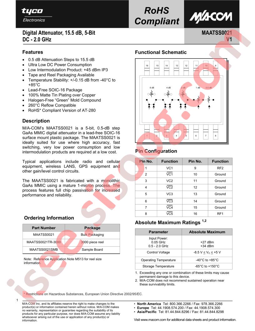 MAATSS0021TR-3000