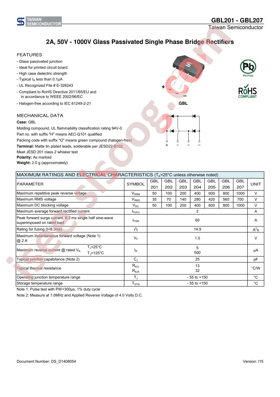 GBL201