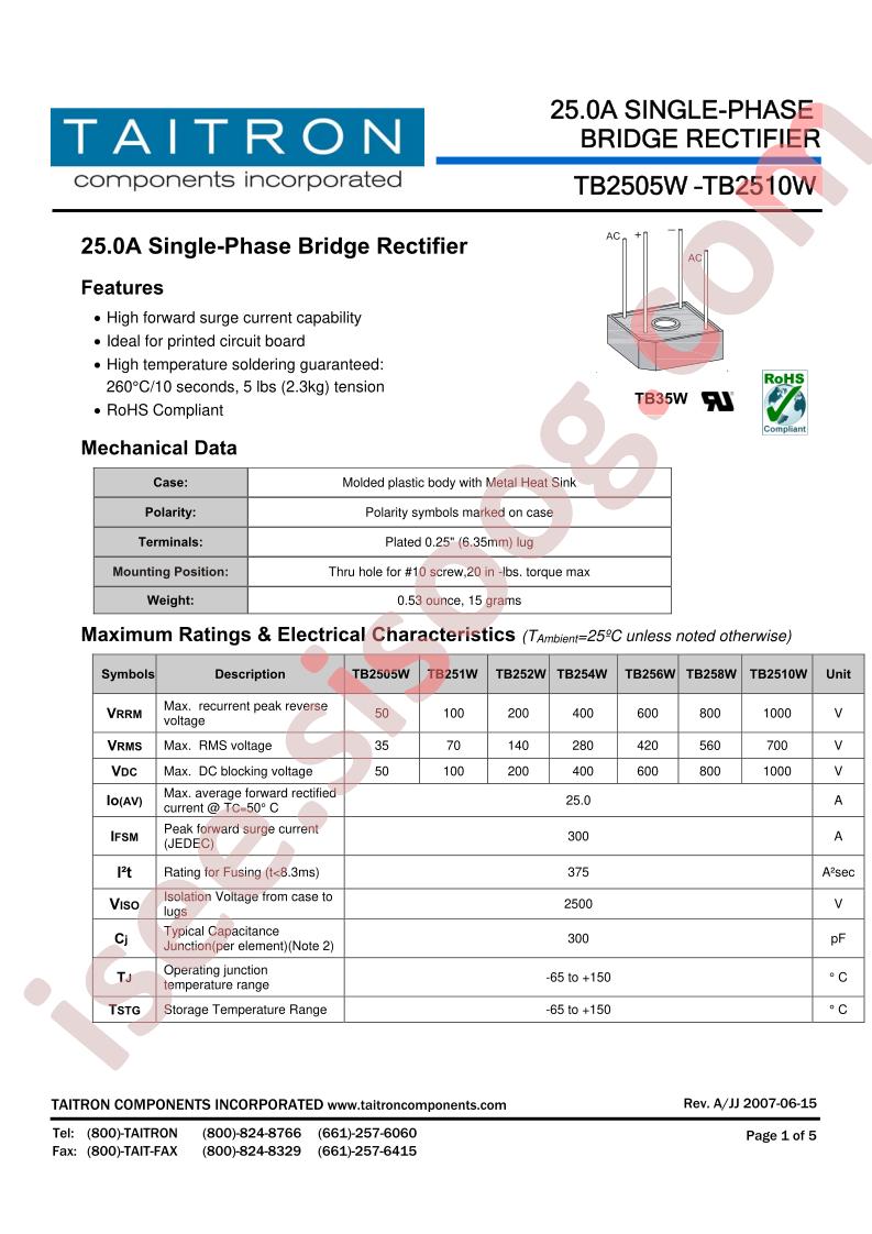 TB252W