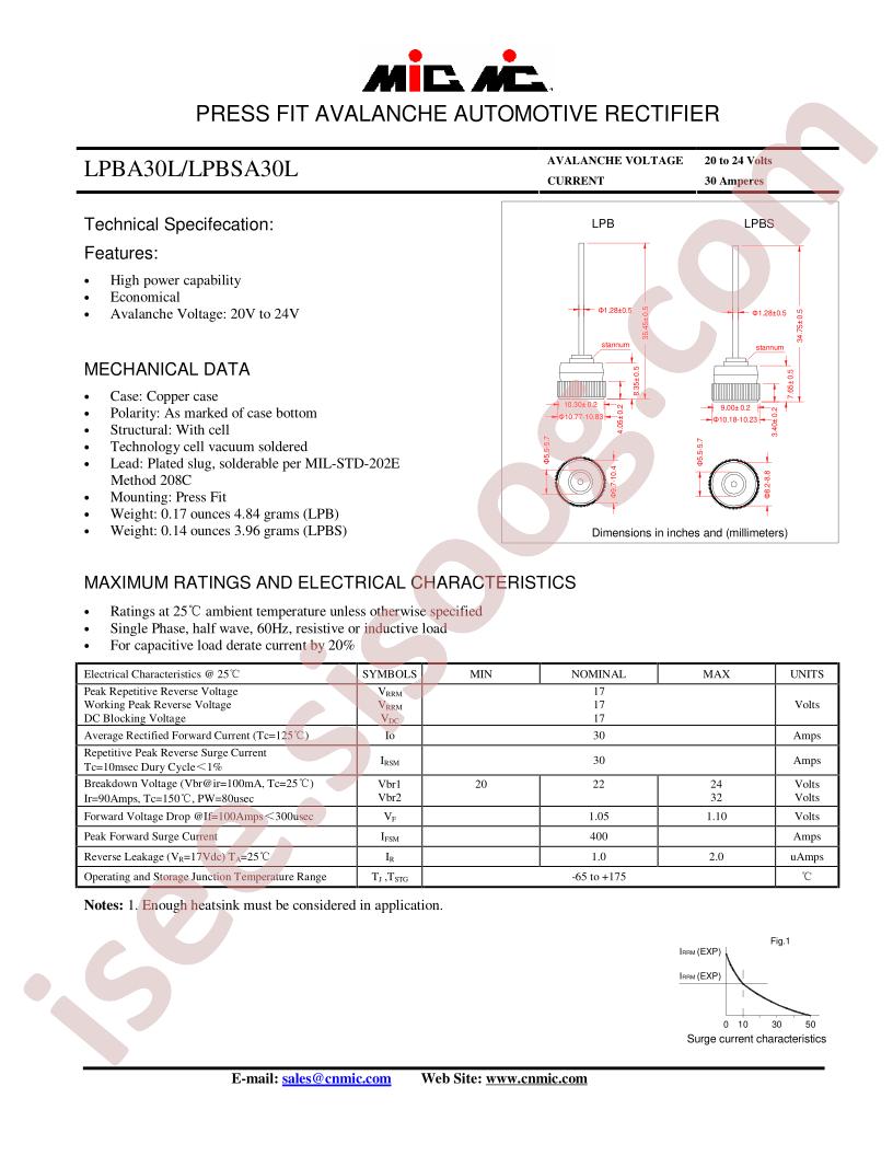 LPBA30L