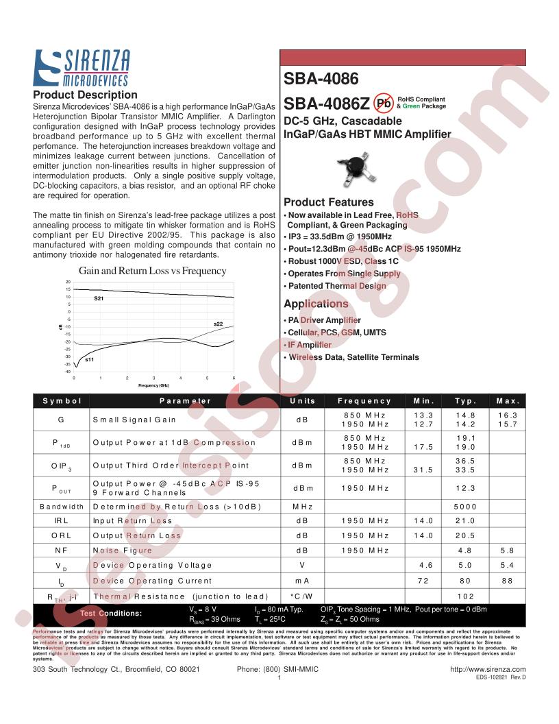 SBA-4086Z