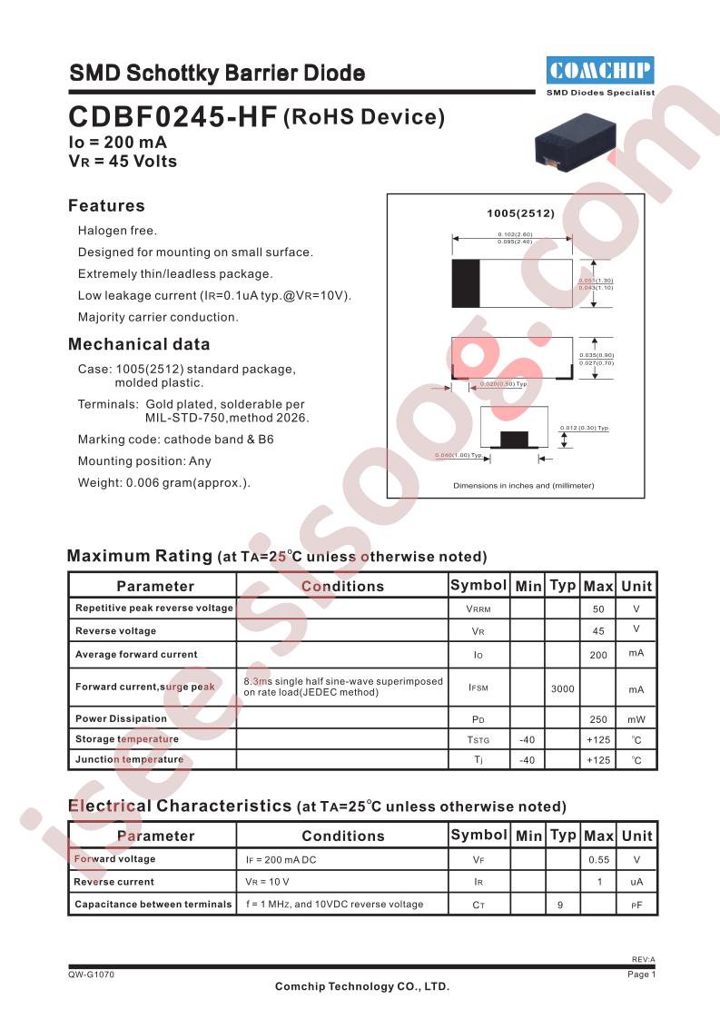 CDBF0245-HF