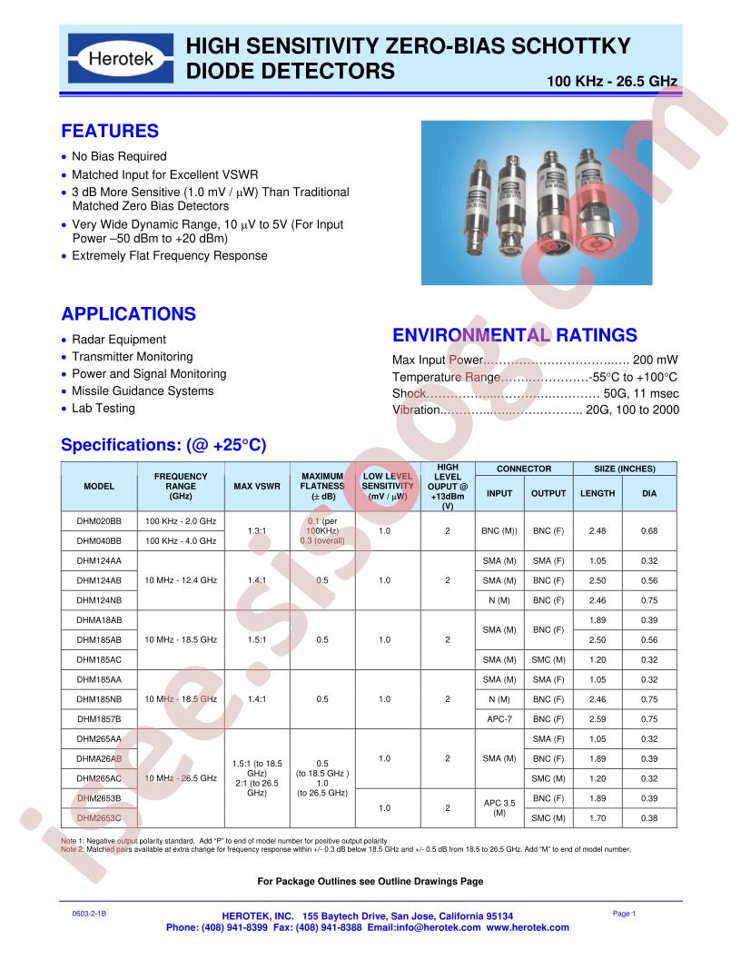 DHM020BB