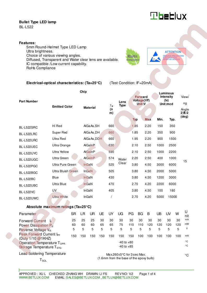 BL-L522