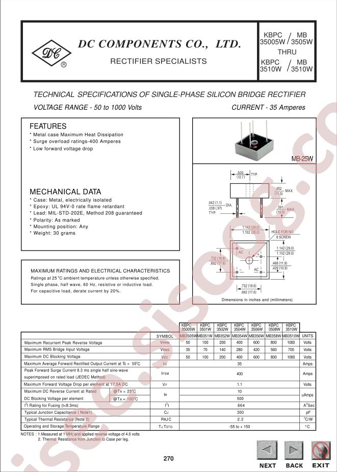KBPC3005W