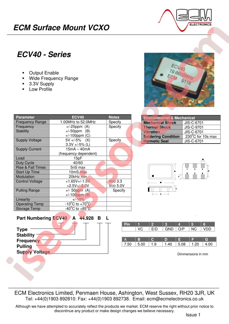 ECV40