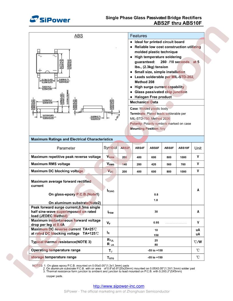 ABS6F