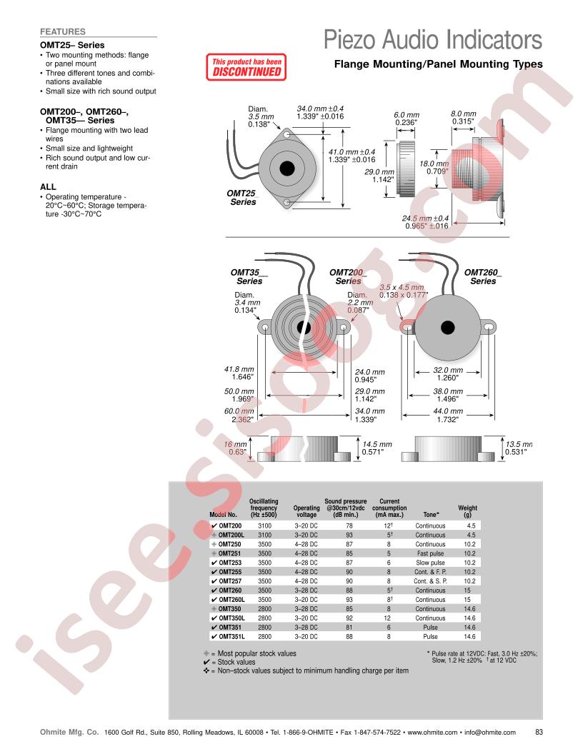 OMT200