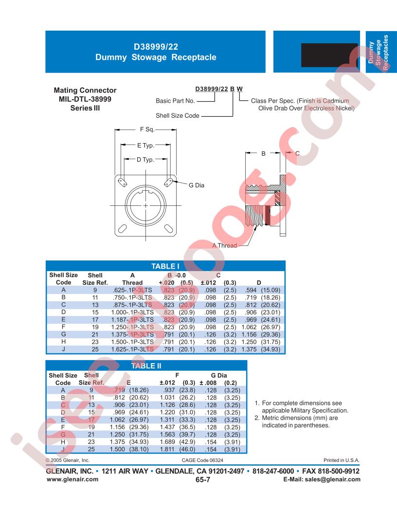 D38999-22FW