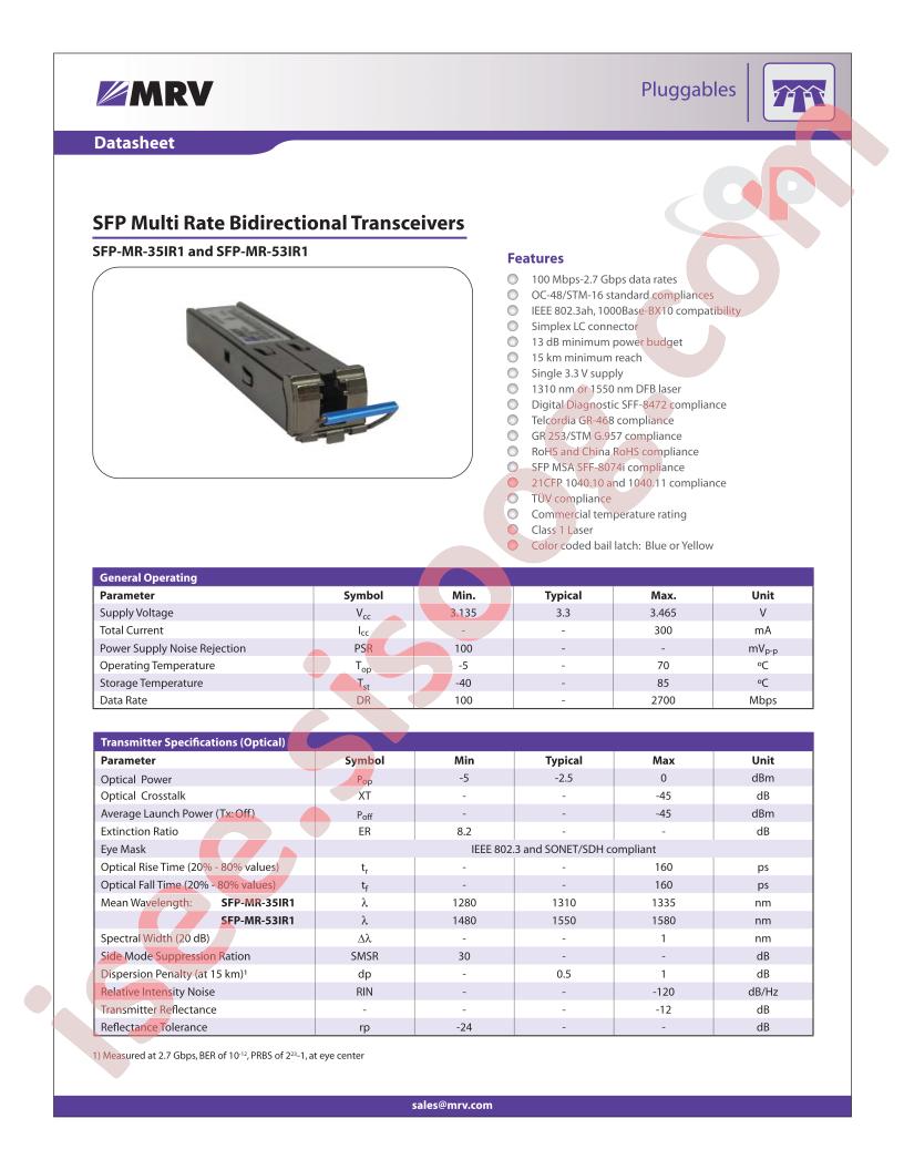 SFP-MR-35IR1