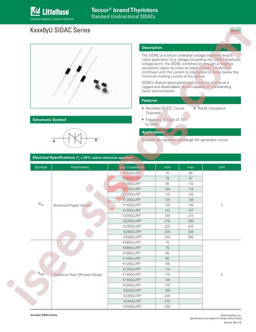 K2200S1URP