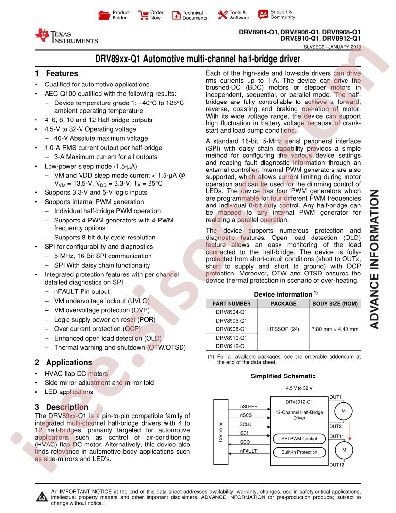 DRV8904-Q1