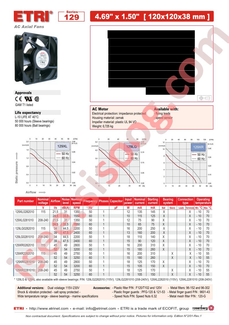 129XR2282010