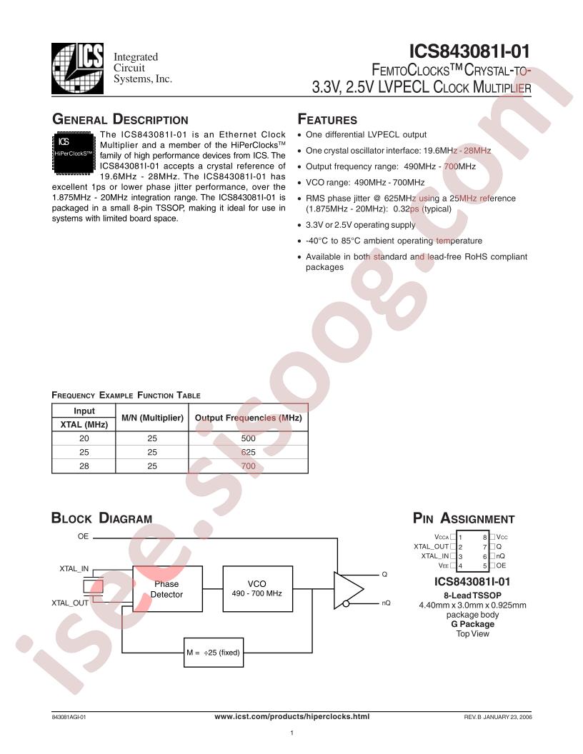 ICS843081I-01