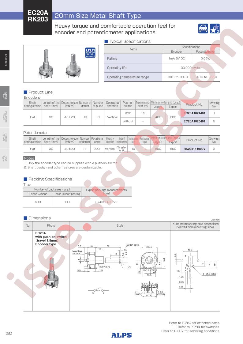 EC20A1820401