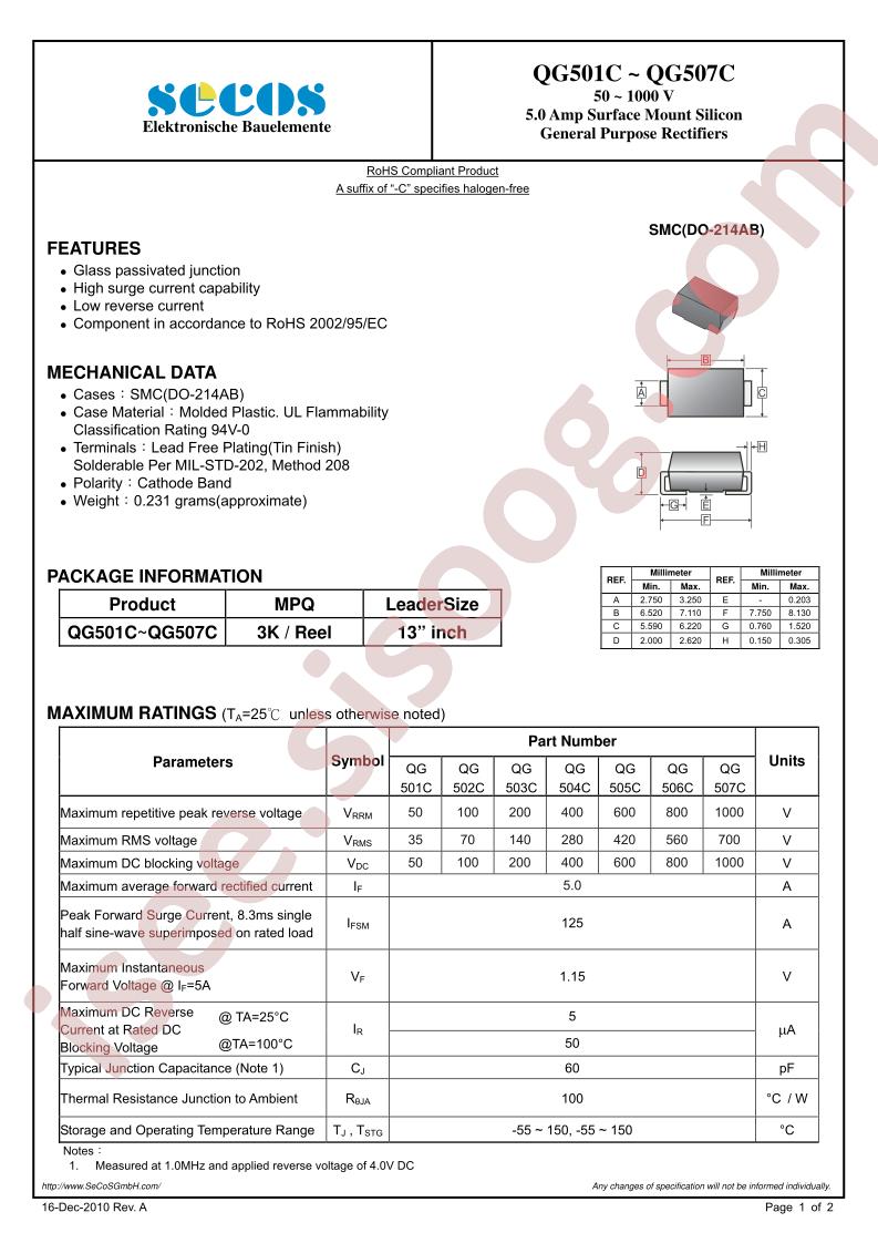 QG503C