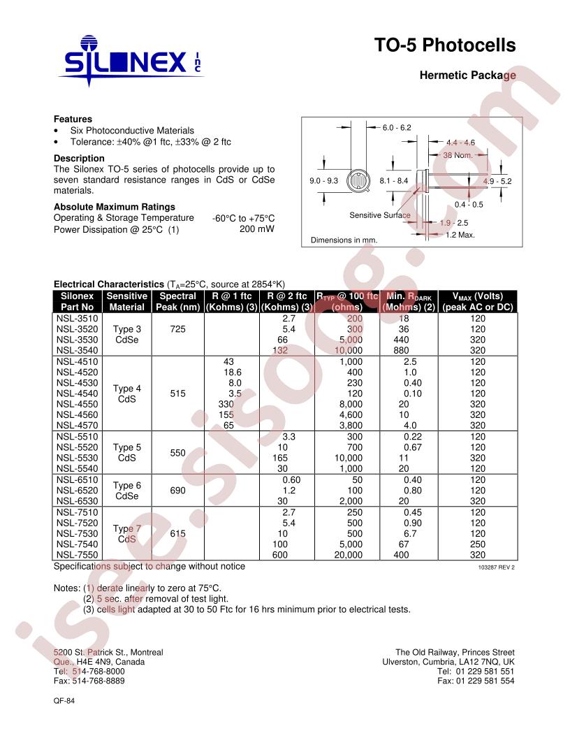 NSL-4520