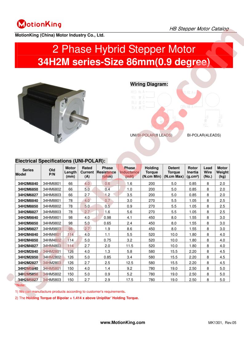 34H2M9840