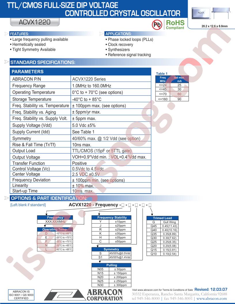 ACVX1220-D-C-S-N15