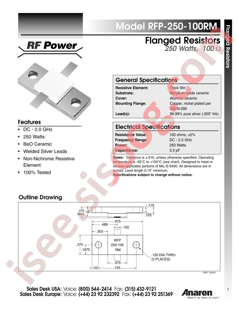 RFP-250-100RM