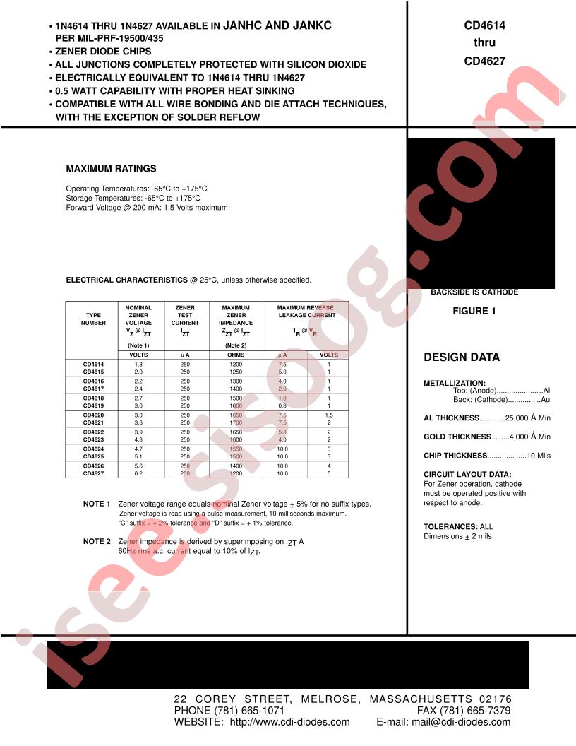 CD4615