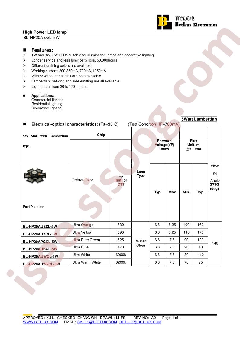 BL-HP20AUECL-5W
