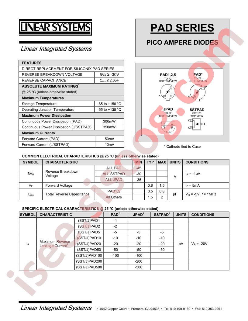 SSTPAD2