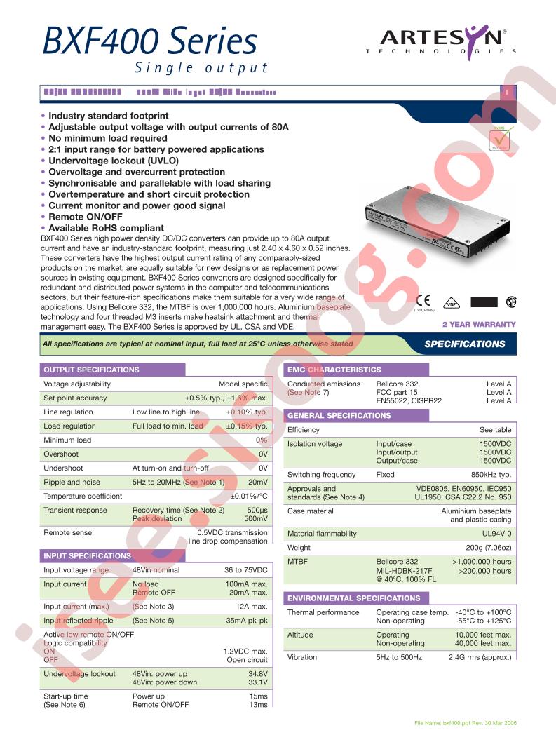BXF400