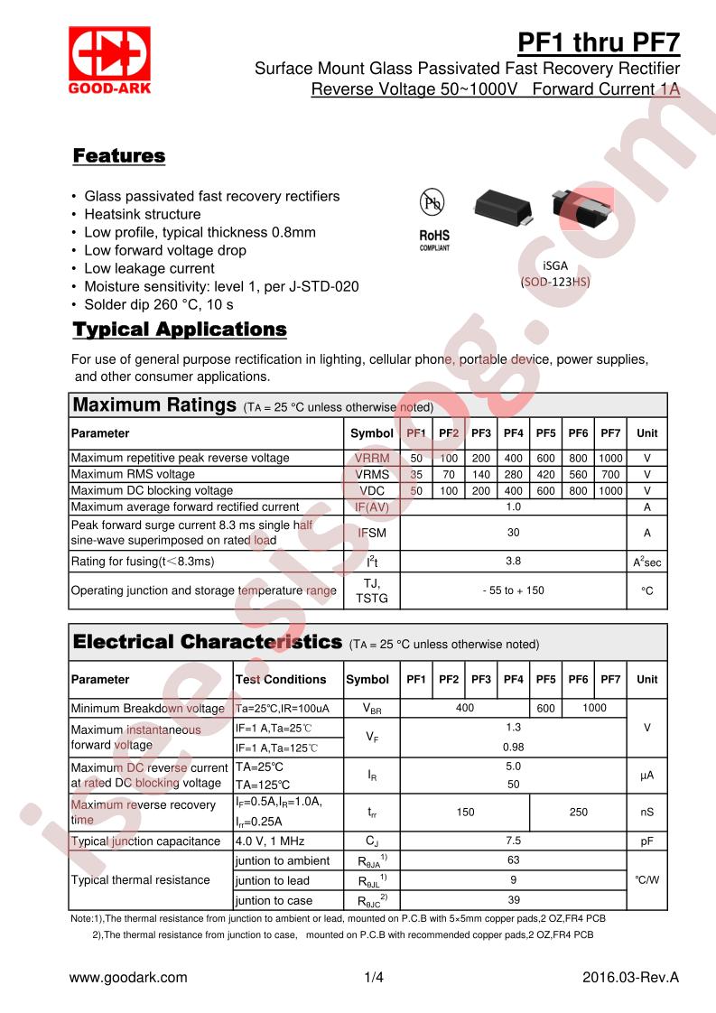 PF3