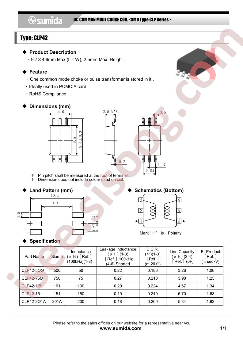 CLP42-201A