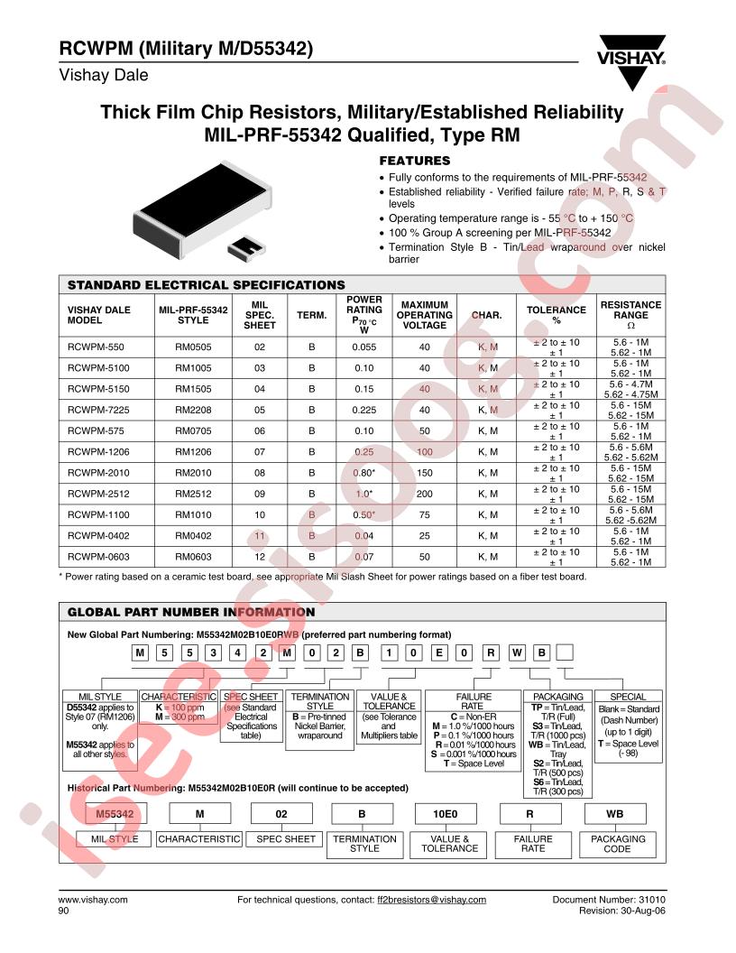 RCWPM-1100