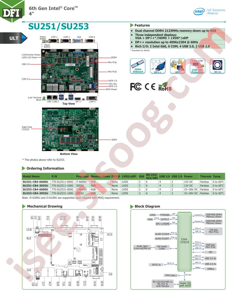 SU251-CB4-3955U