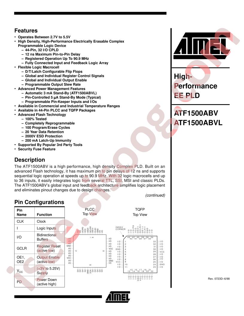 ATF1500ABV