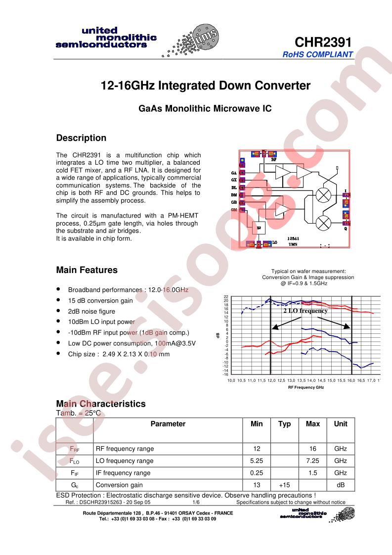 CHR2391