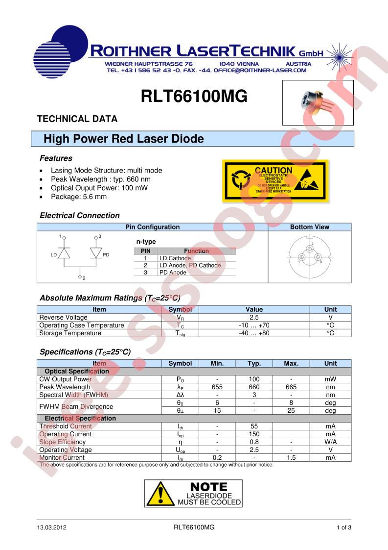 RLT66100MG