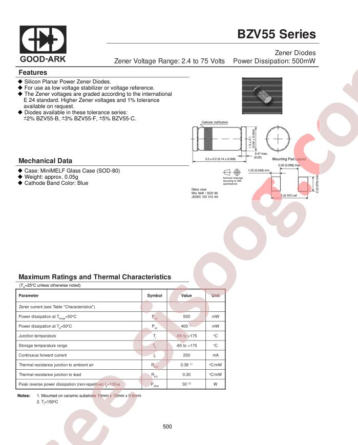 BZV55-B47