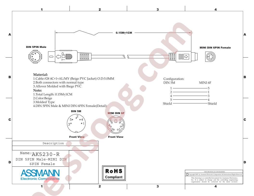 AK52300-15-R